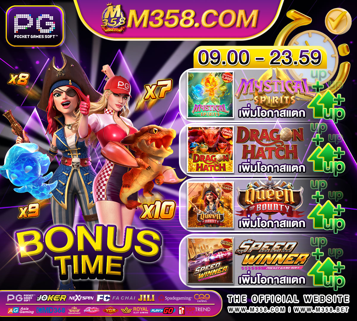 slotxo แตก ง่าย slot 100 bonus